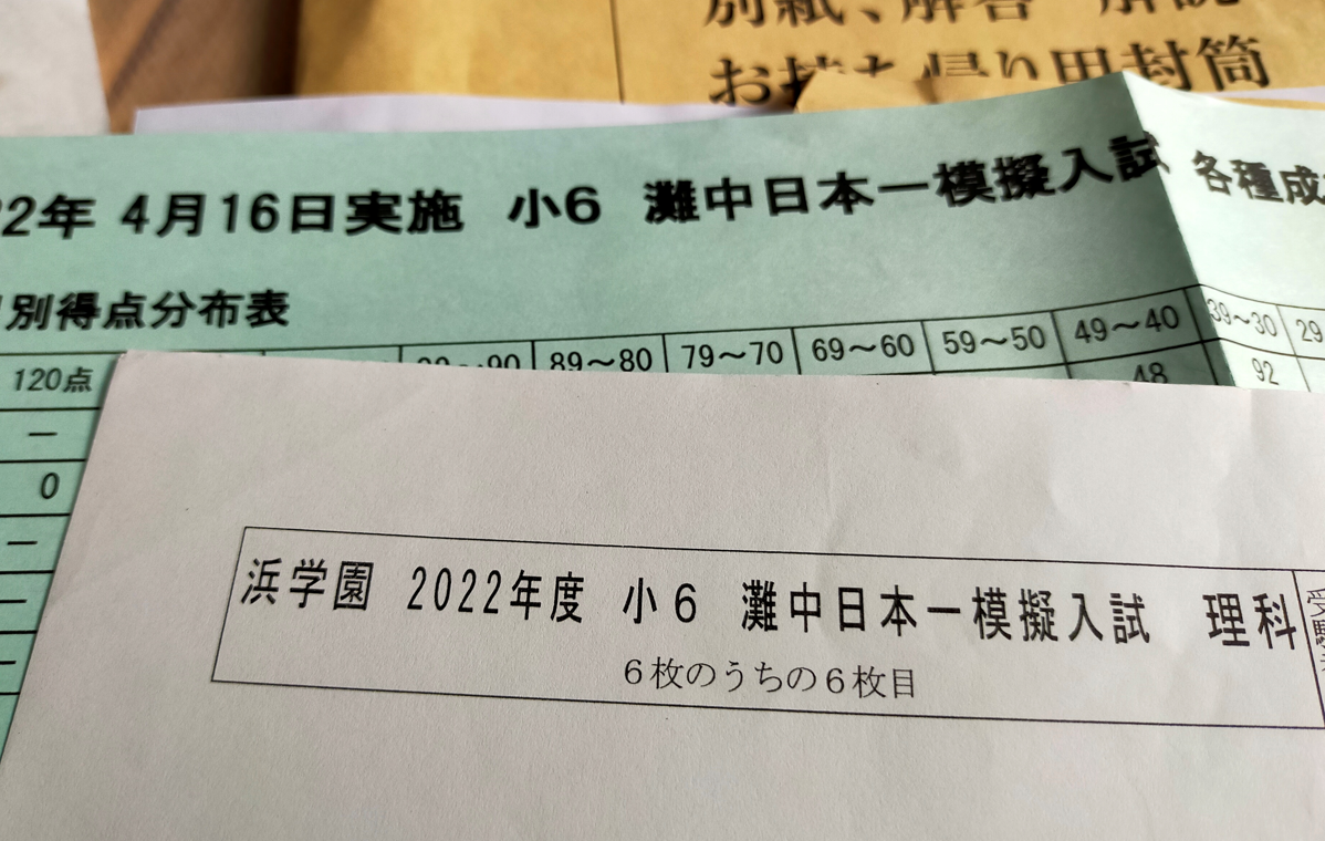 浜学園/日能研 合格判定模試他/灘中日本一模擬/洛南高附/西大和 2021 