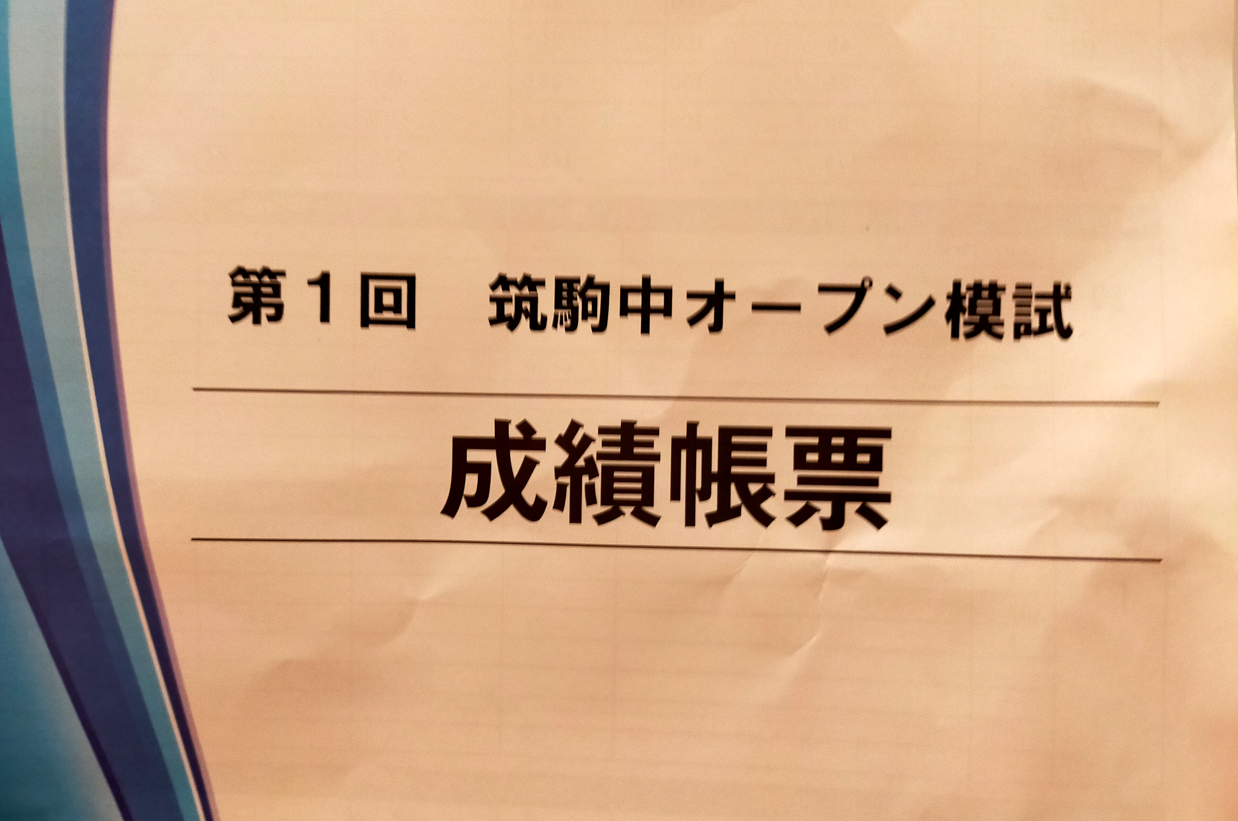 早稲田アカデミー　筑駒中オーブン模試 第1回　3年分