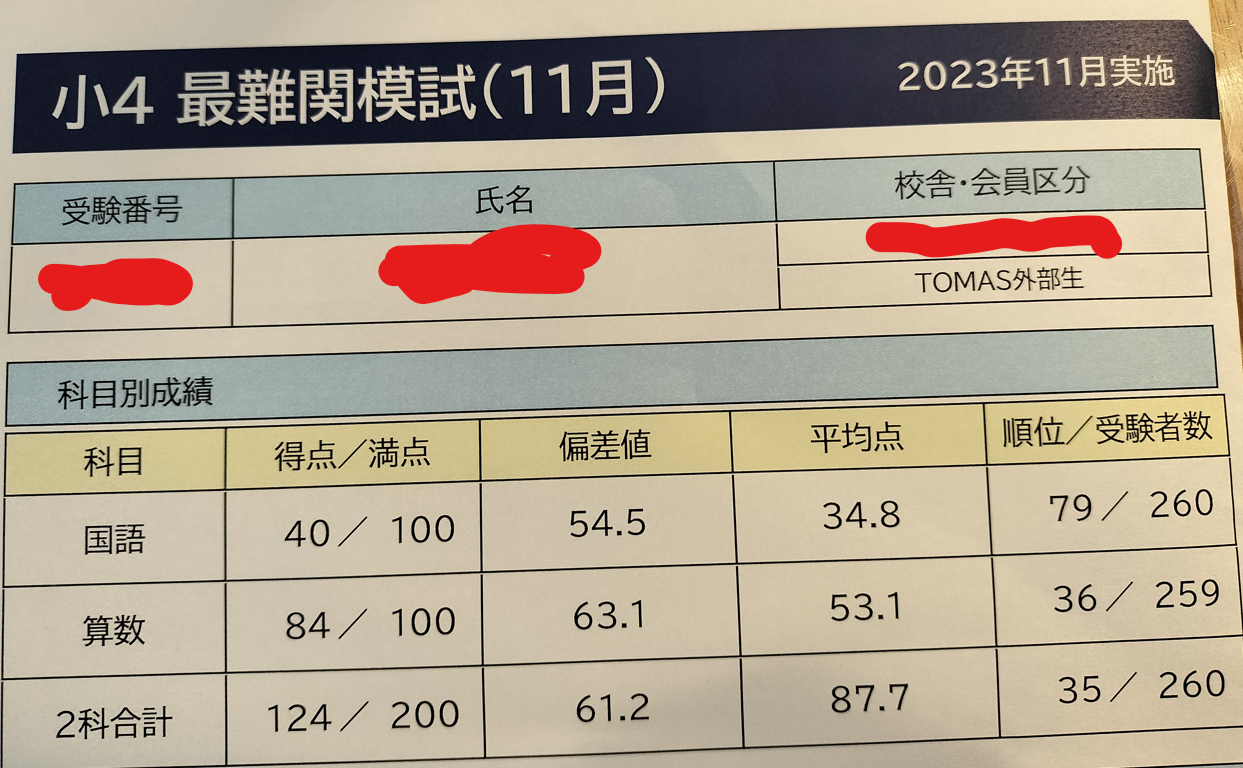 tomasuusan1201