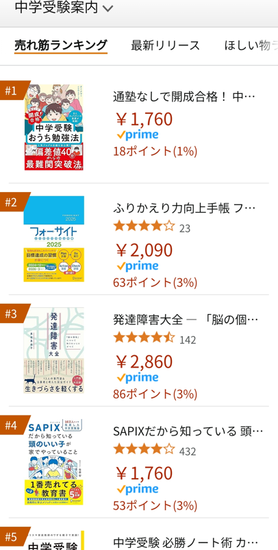 amazonrank