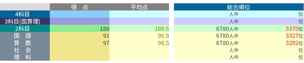 nitinouken202506ton