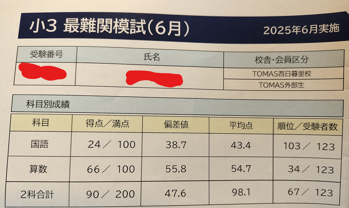 tomostomas
