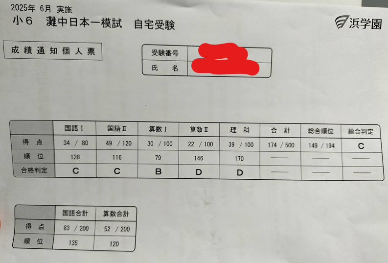 usannadatyuunihonnitimosi0709