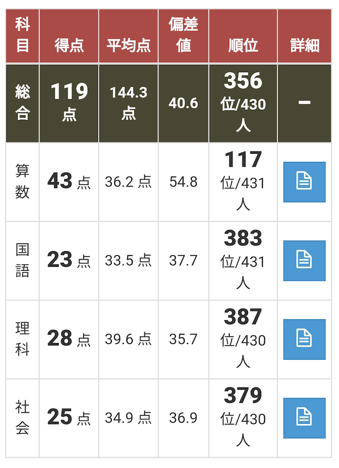 nnkaisei5