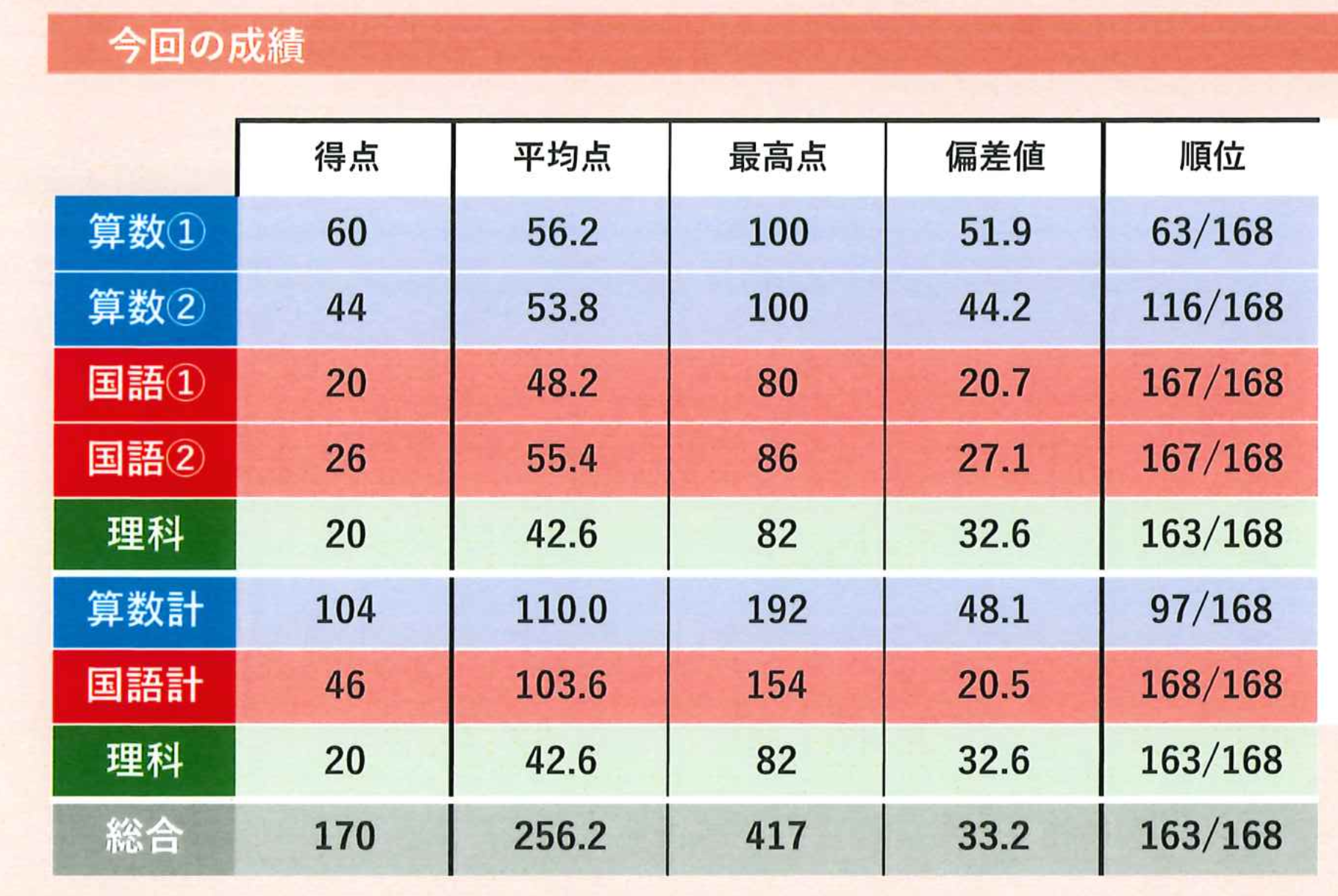 hanumabuti202511kekka
