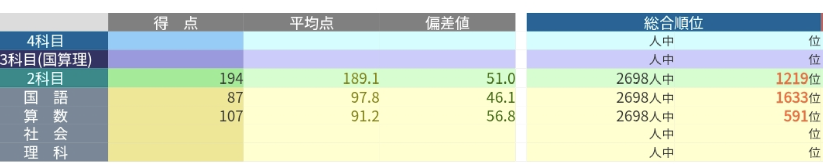 tonhensatinirinouken