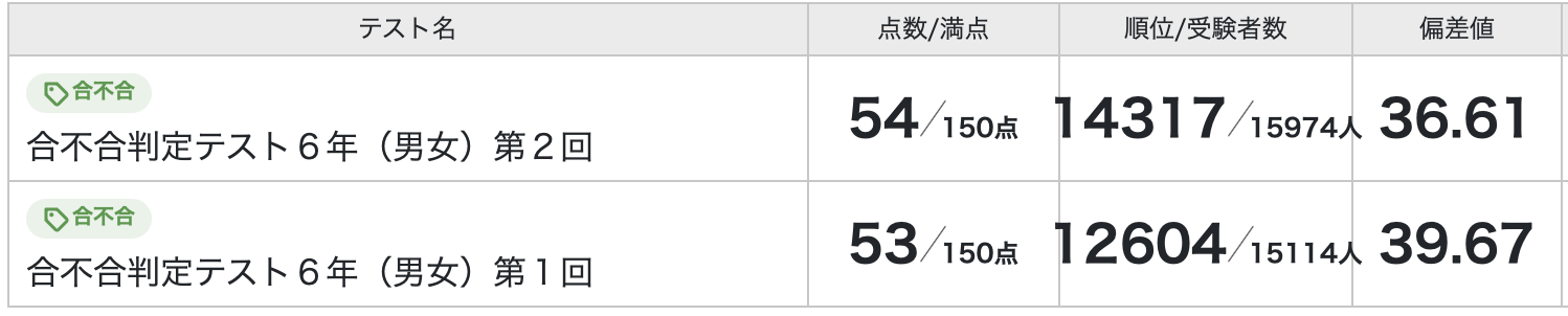 hgouhu2-1