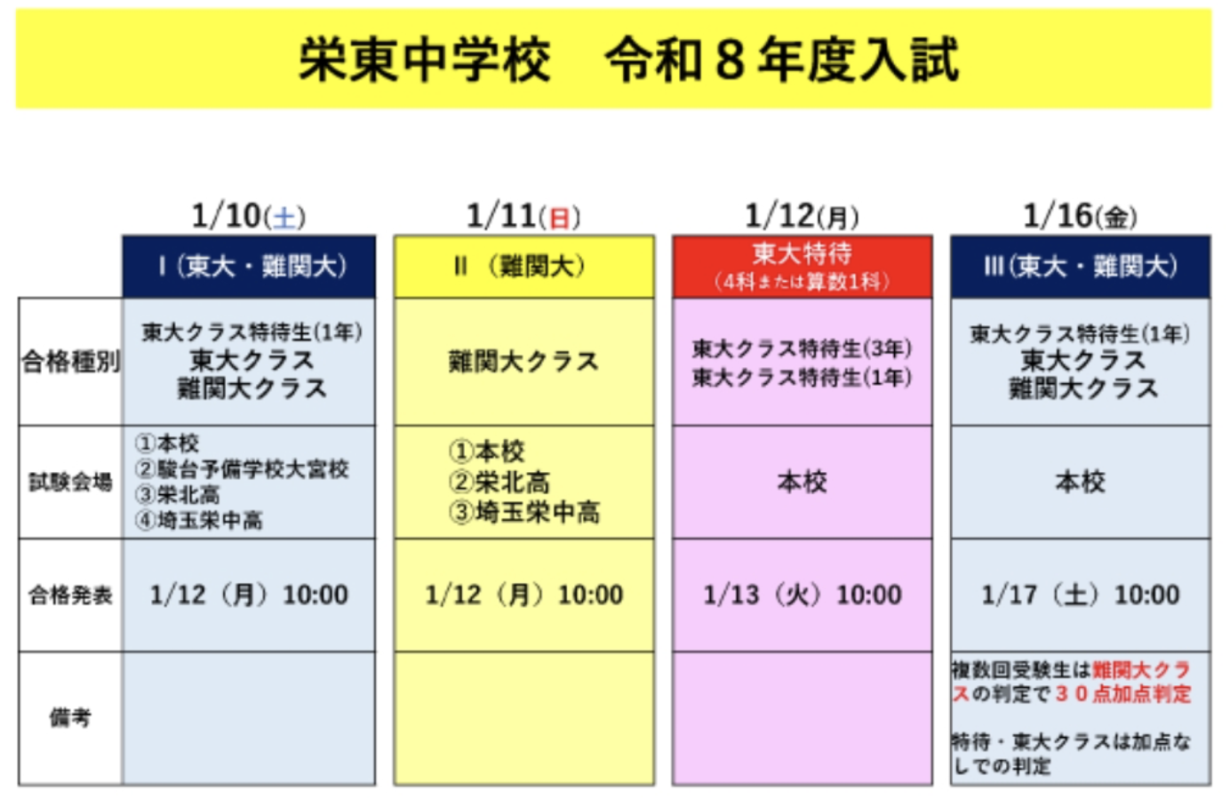 syoukou2