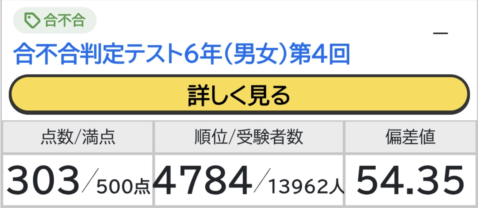 hangou4kekasan